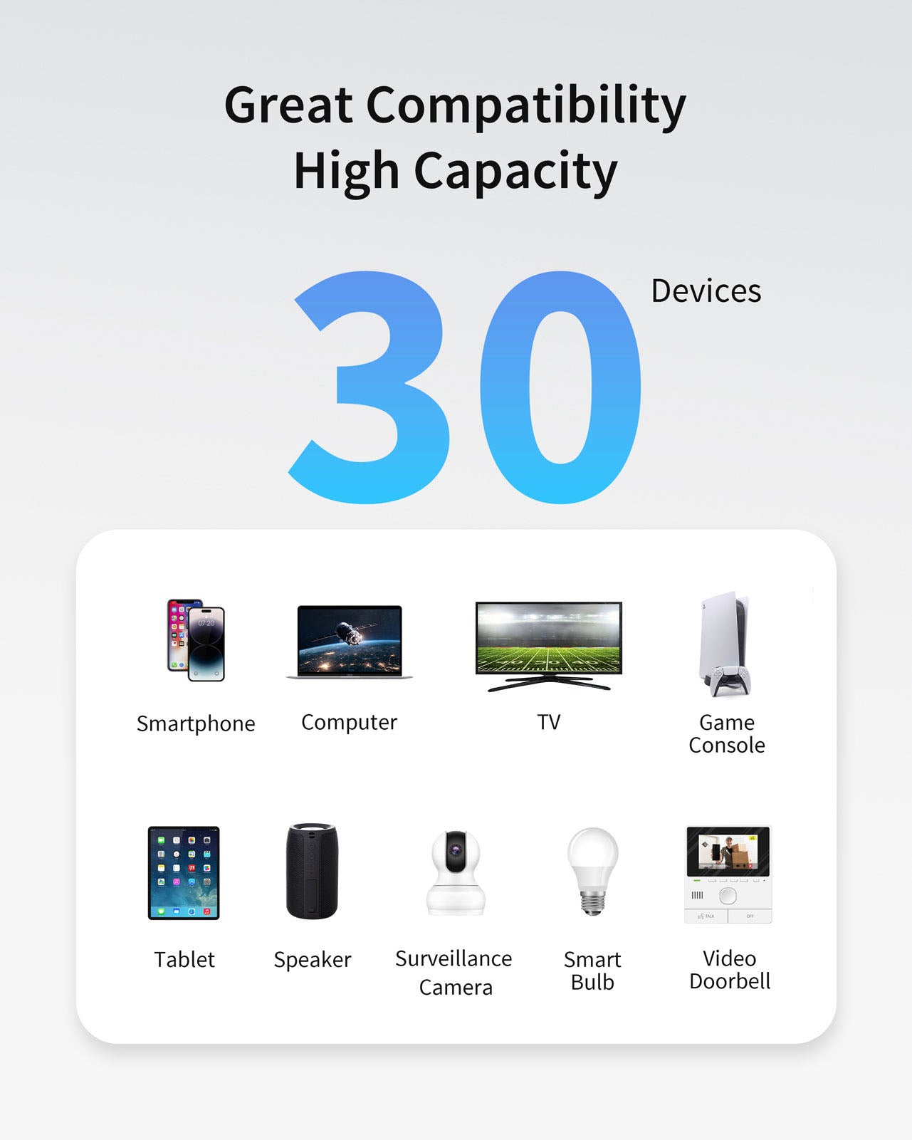 AC1200 WiFi Extender Coverage Up to 1500 sq.ft. and 30 Devices, WiFi Extender Signal Booster for Home Dual Band 5GHz + 2.4GHz, WiFi Booster and Signal Amplifier WPS Easy Setup Internet Booster