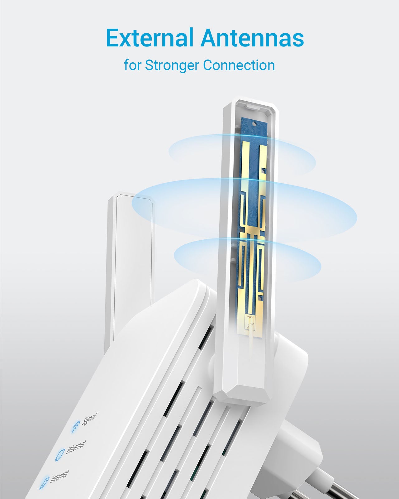 WiFi to Ethernet Adapter with External High-gain Antennas Builds a Robust Connection with Your WiFi Router