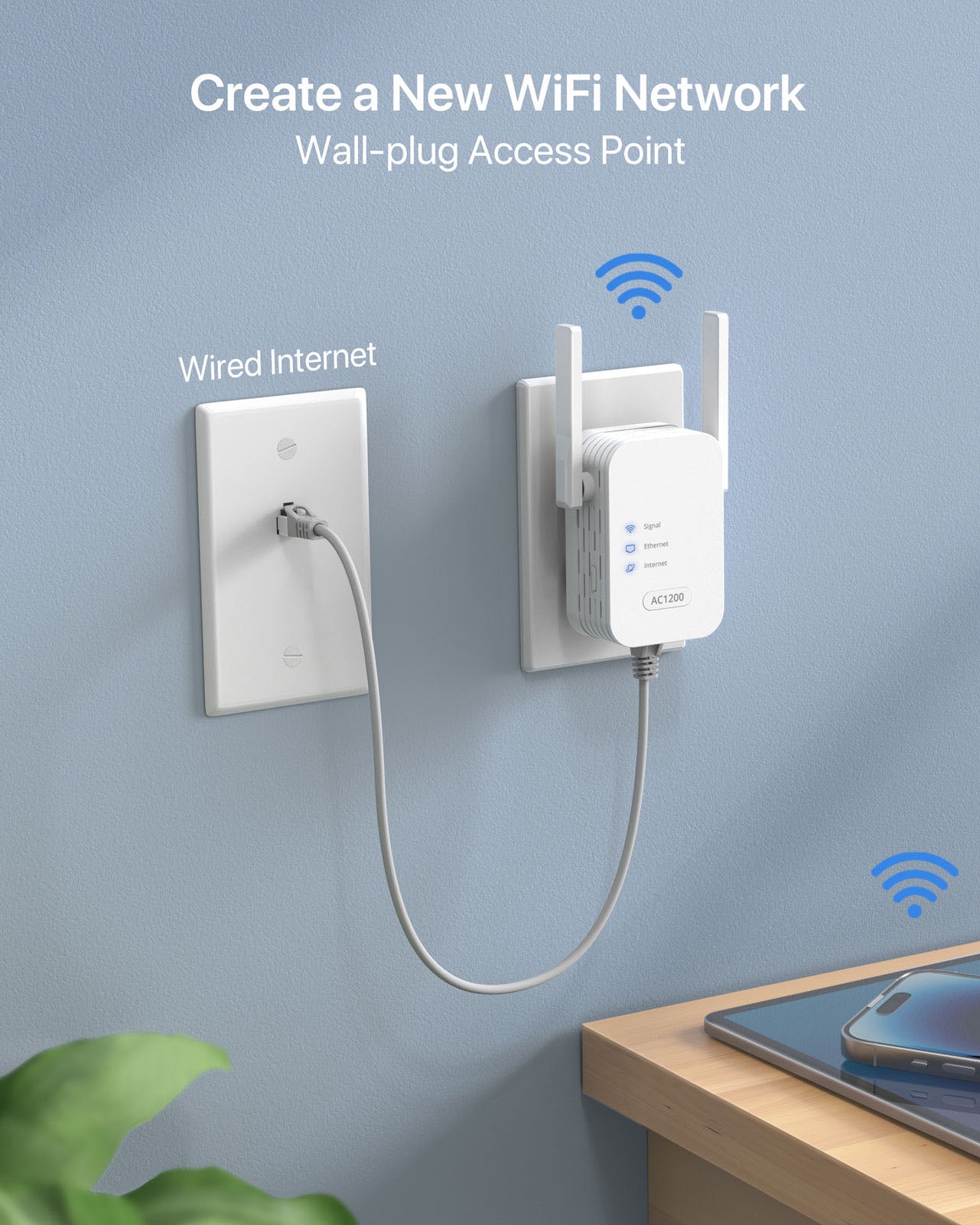 1200Mbps WiFi Access Point Creates New WiFi Network by Connecting to an Internet-enabled Ethernet Port or Lan Port of Your Router