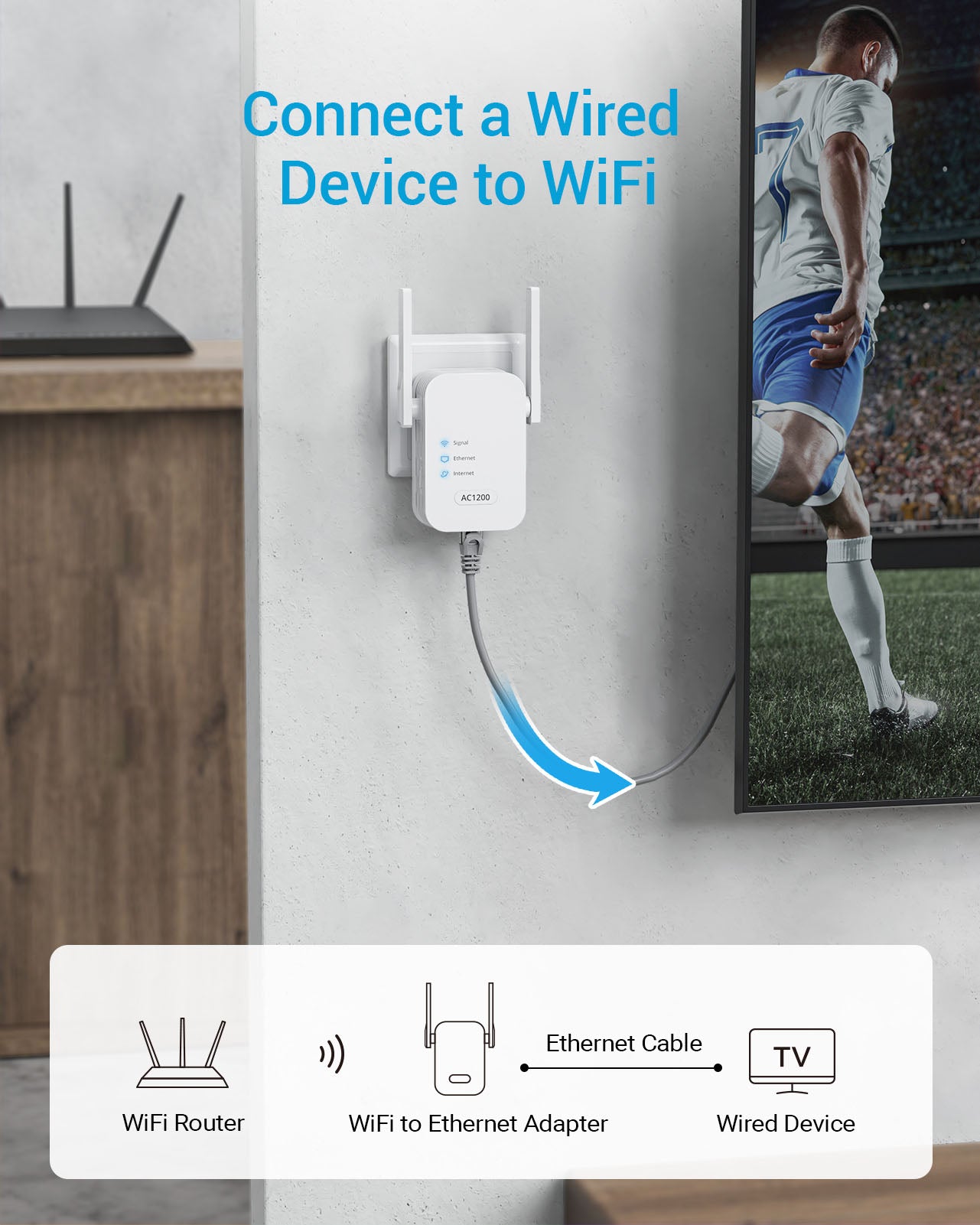 WiFi to Ethernet Adapter Connects to WiFi Router and Offers a Stable Connection to Your LAN-only Device