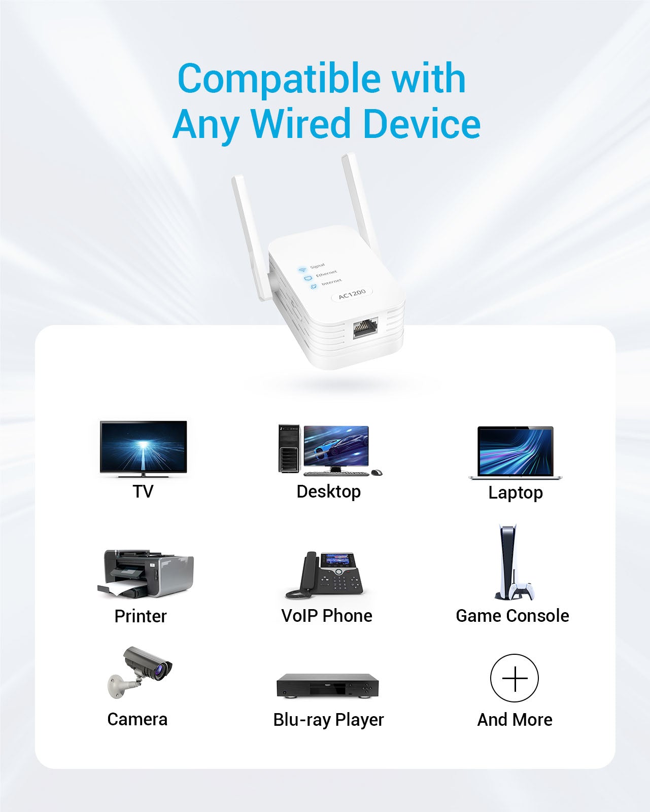 WiFi to Ethernet Adapter Is Compatible with Various Wired Devices Such as TV Printer Computers VoIP Phone Game Console