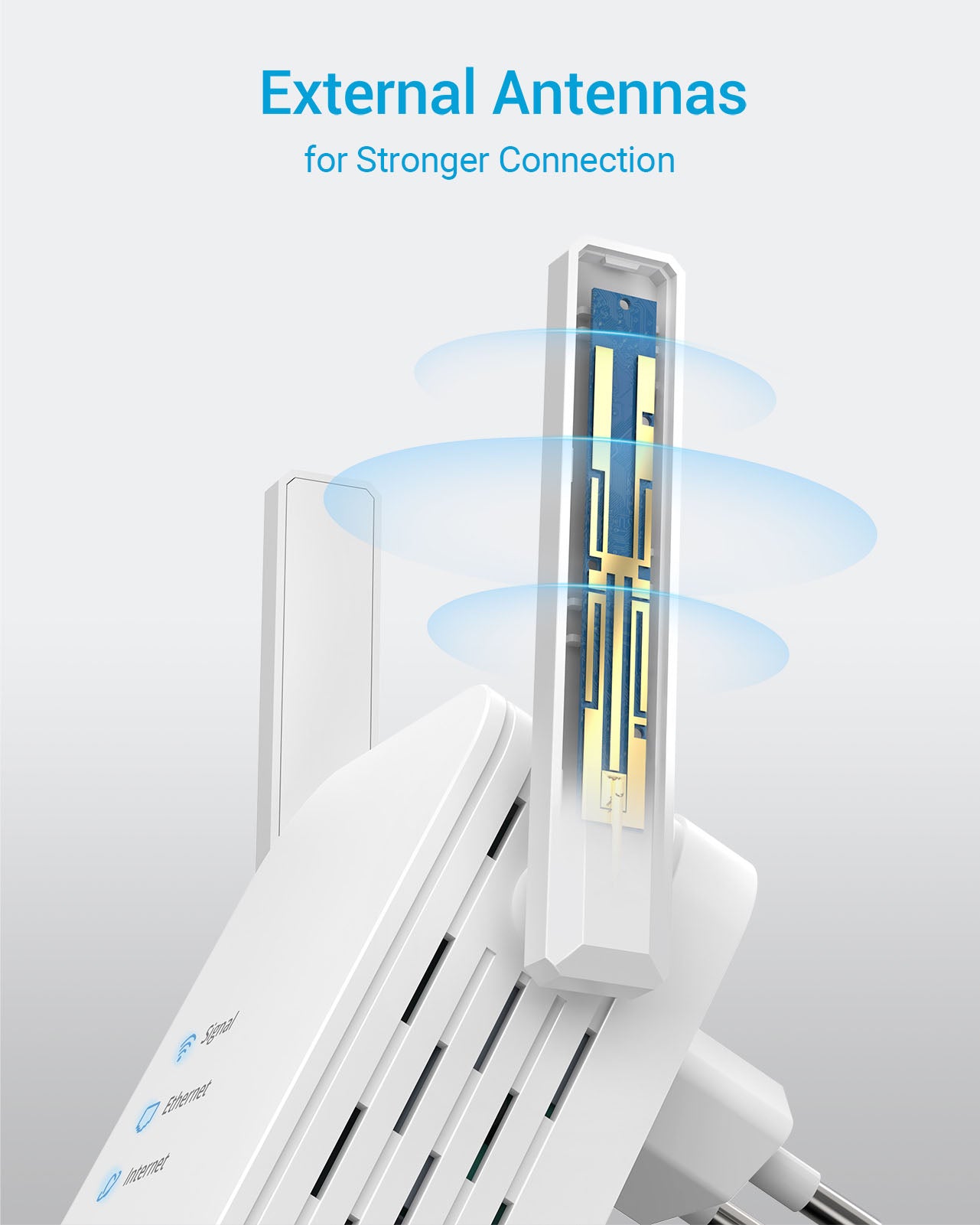 WiFi to Ethernet Adapter with External High-gain Antennas Builds a Robust Connection with Your WiFi Router 