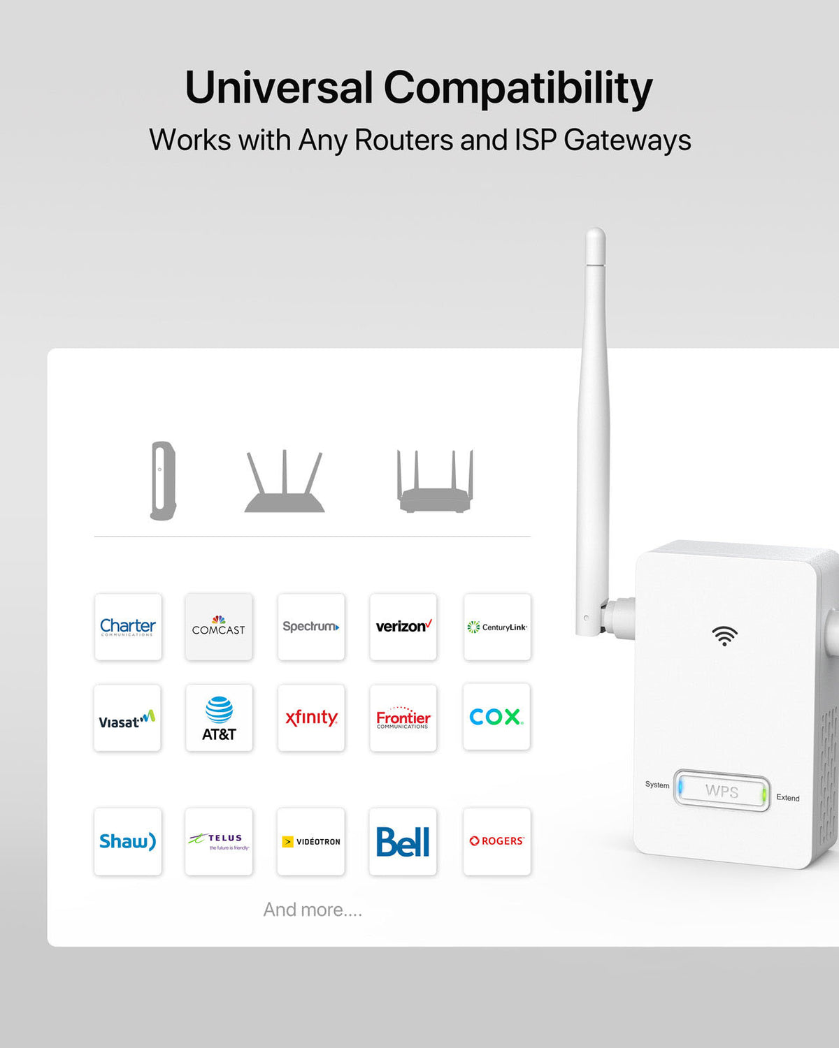 Axis Point Router Wireless Access Point | 300Mbps | Easy Setup – mywifiassist