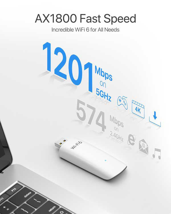 WiFi 6 usb wifi adapter brings 1201Mbps on 5GHz wifi band or 574Mbps on 2.4GHz wifi band.