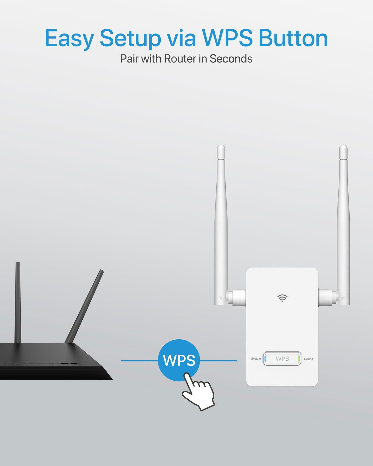 WiFi to Ethernet Adapter Wireless Bridge Easy Installation with WPS Also Supports WEB UI Setup